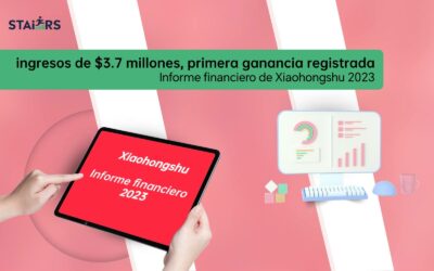 Informe financiero de Xiaohongshu 2023: ingresos de $3.7 millones, primera ganancia registrada