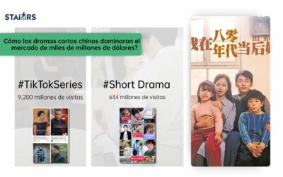 Visión Digital: ¿Cómo triunfan las mini-series en las plataformas de redes sociales chinas?