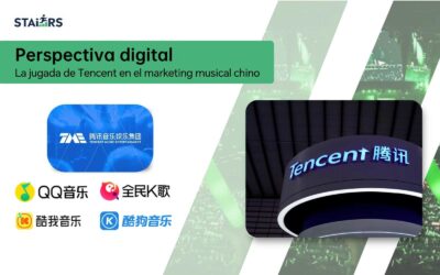 Digital Insight | El Dominio del Marketing Musical de Tencent en China