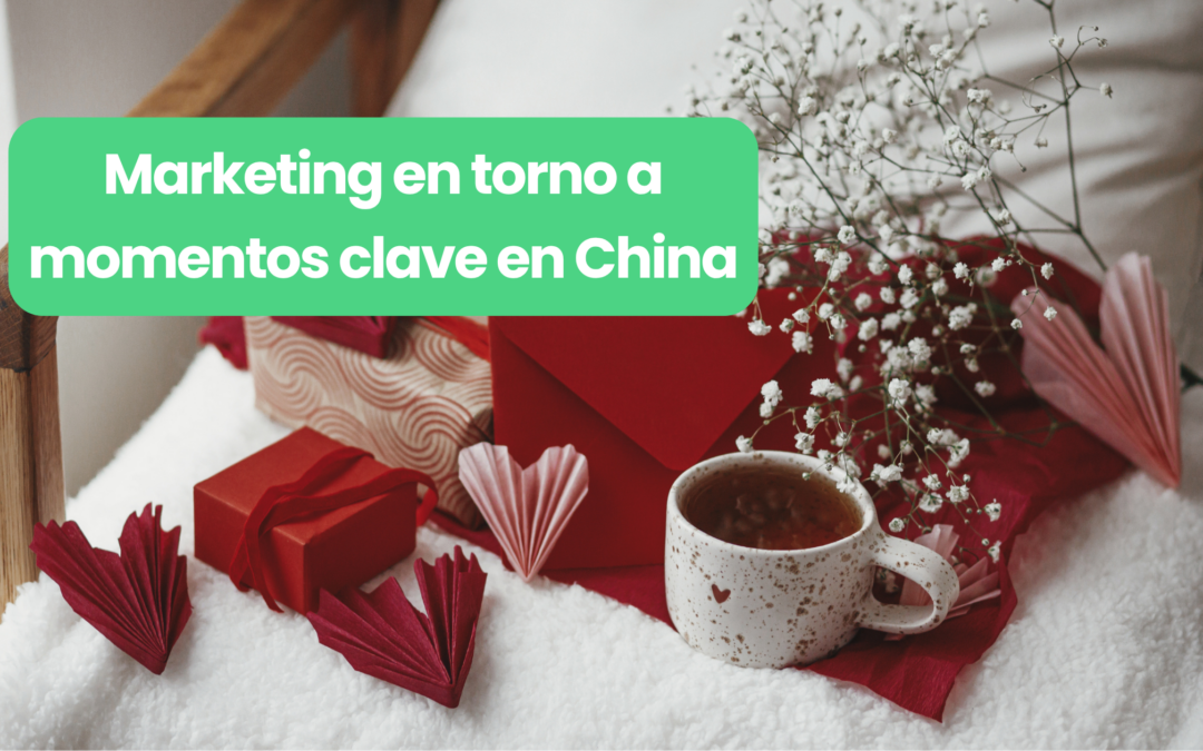 Marketing en torno a momentos clave en China