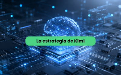 ¿Por qué Kimi IA China sigue una estrategia propia?